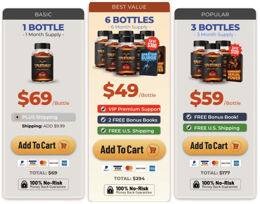 Spartamax pricing packages - 1, 3, and 6 bottle options with discounts